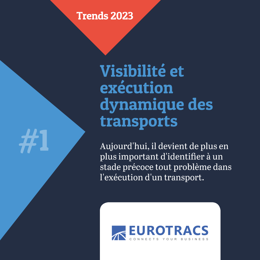 Trends 2023: Visibilité et exécution dynamique des transports