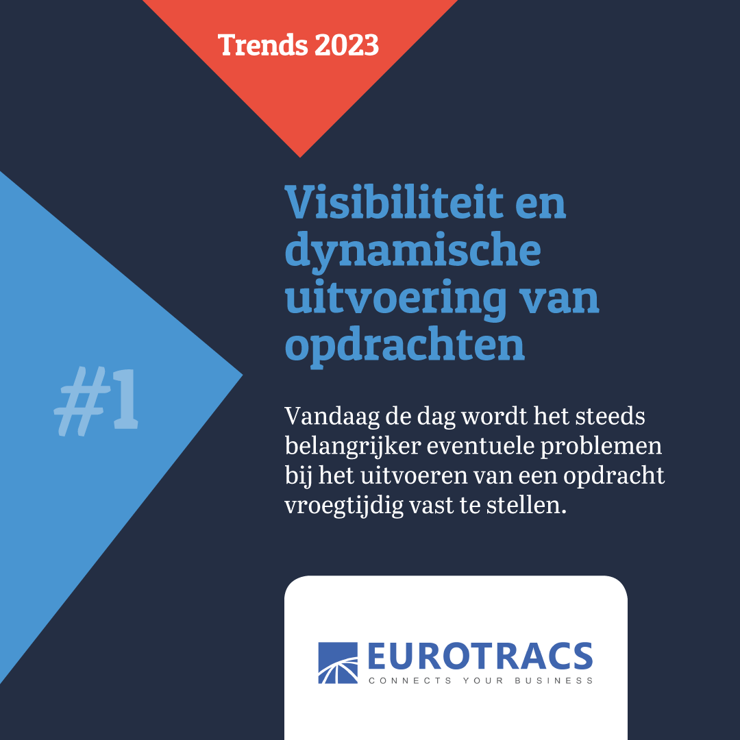 Trends 2023: Visibiliteit en dynamische uitvoering van opdrachten