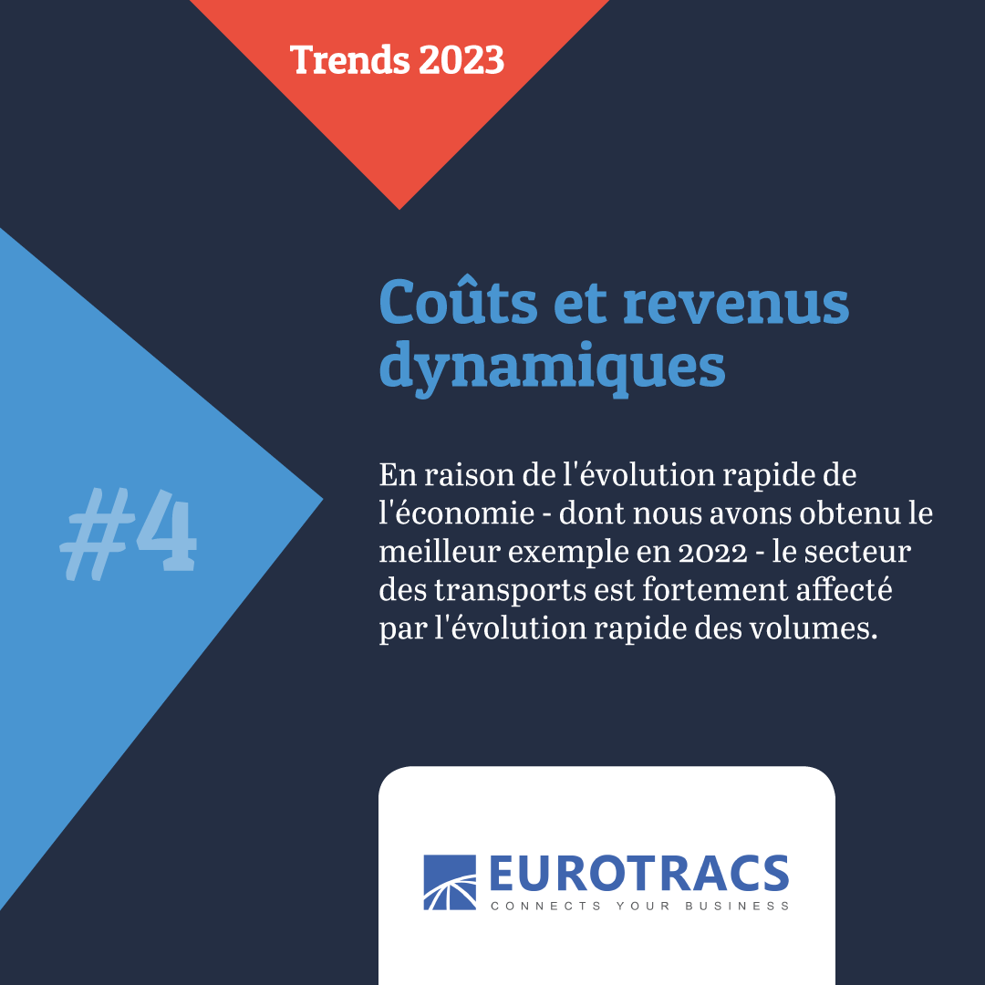 Trends 2023: Coûts et revenus dynamiques